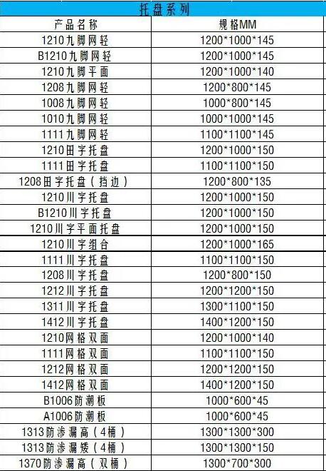 塑料托盤報(bào)價表 塑料托盤報(bào)價表