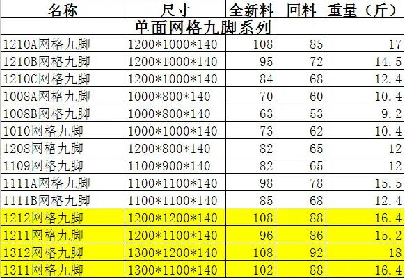塑料托盤報(bào)價表 塑料托盤報(bào)價表